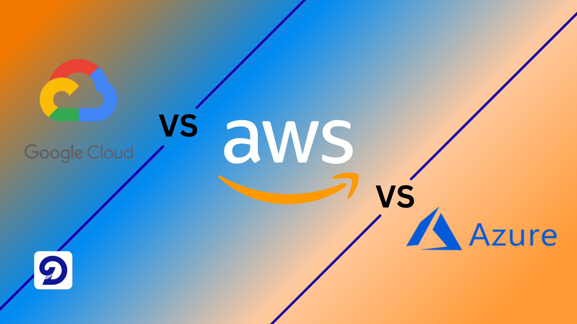 Image comparing AWS vs Azure vs Google Cloud