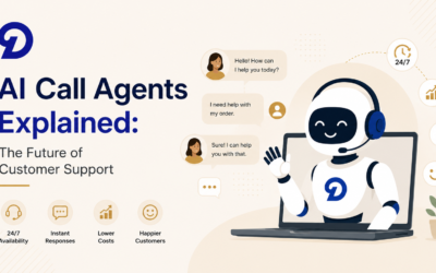 AI Call Agents Explained: The Future of Customer Support