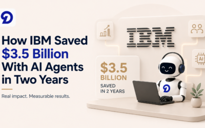 How IBM Saved $3.5 Billion With AI Agents in Two Years